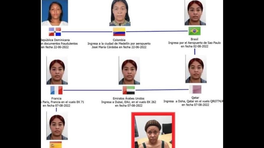 Infografía: Así fue el periplo por cinco países de la dominicana acusada de matar chino