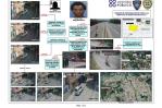 ¿Cómo ocurrió el rapto y posterior asesinato de la niña Willeni Lorenzo? ¿Cómo ocurrió el rapto y posterior asesinato de la niña Willeni Lorenzo?