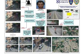 ¿Cómo ocurrió el rapto y posterior asesinato de la niña Willeni Lorenzo?