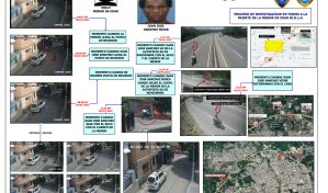 VIDEO | El trayecto de la niña Willenni desde su casa hasta punto de reunión con su verdugo