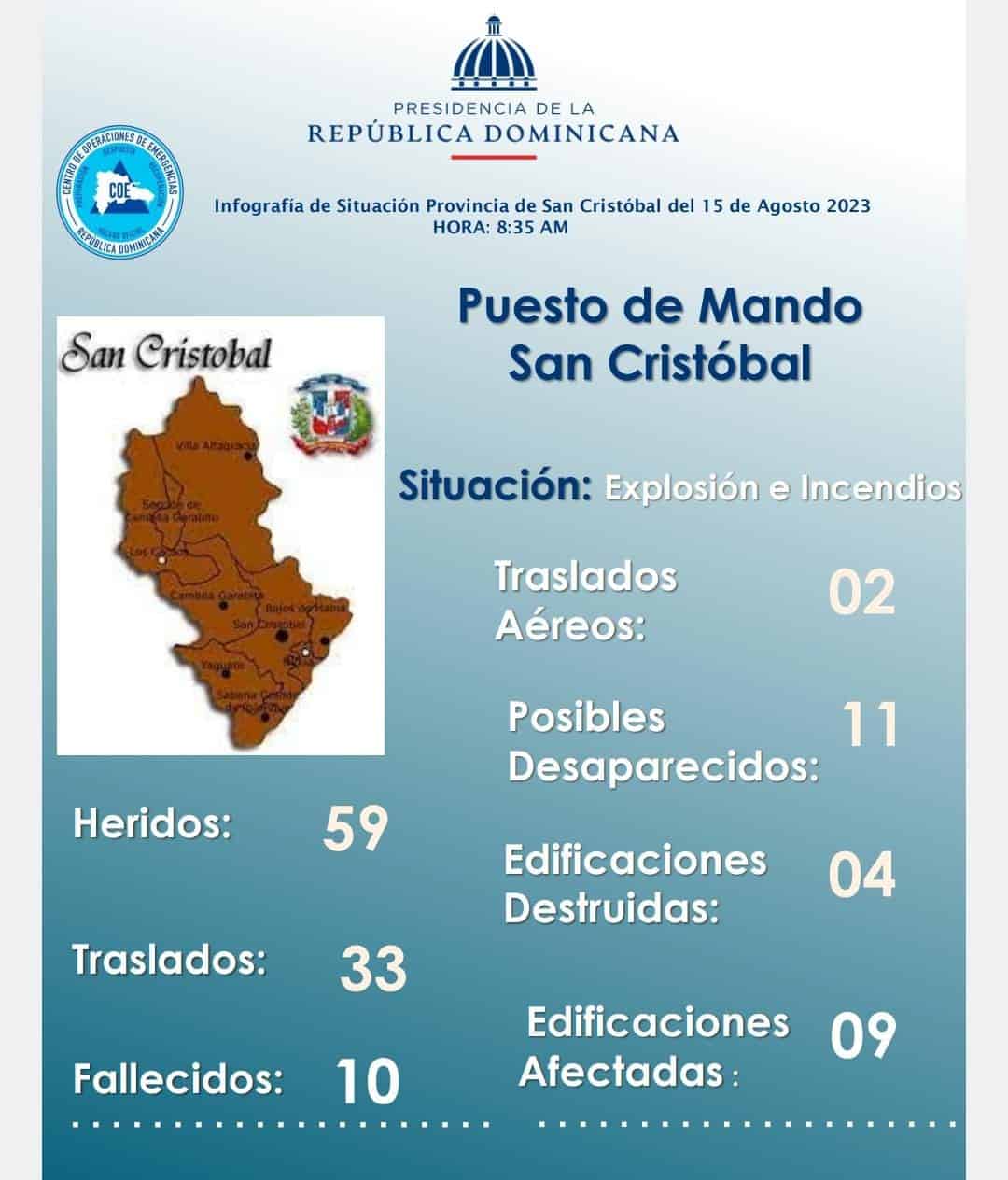 Infografía