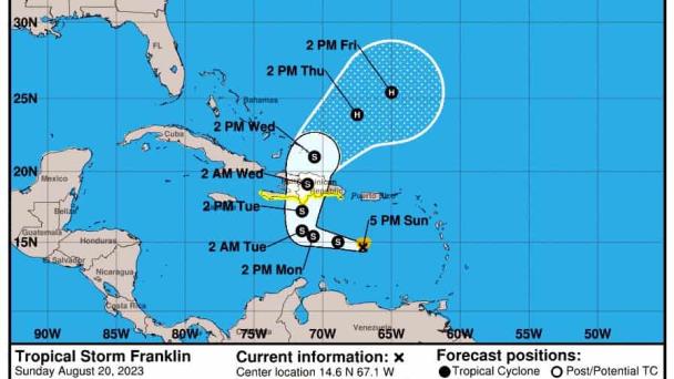 Trayectoria pronosticada (hasta ahora) de la tormenta Franklin