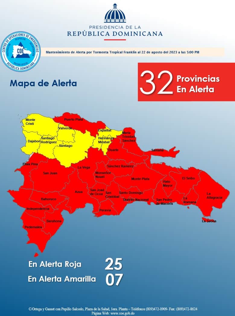 Infografía