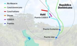 Infografía: Tomas de agua y obras en el río Masacre