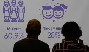 Fuerzas estatales salvadoreñas superan a pandillas en generación de desplazamiento forzado