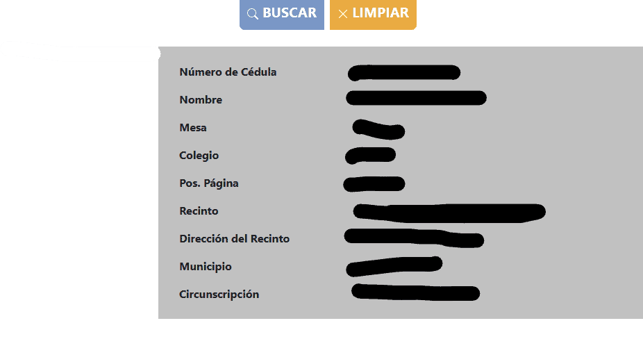 Imagen con los datos de los perremeístas habilitados para votar.<br>