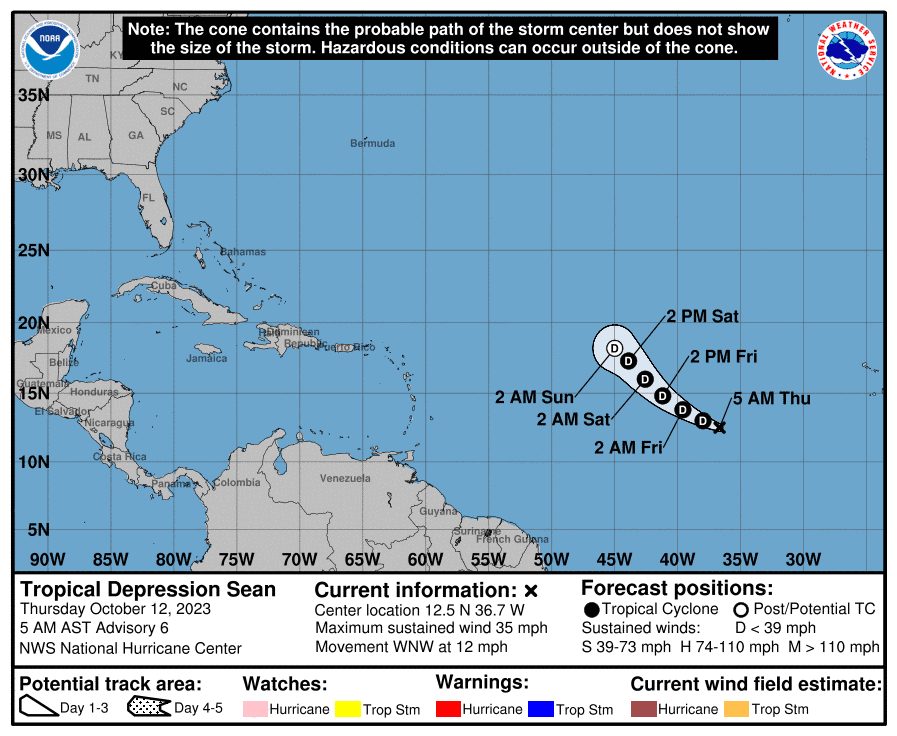 Infografía