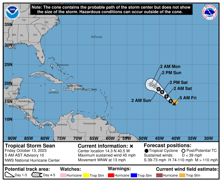 Infografía