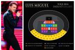 Se revelan los precios de las boletas del concierto de Luis Miguel en Santo Domingo Se revelan los precios de las boletas del concierto de Luis Miguel en Santo Domingo