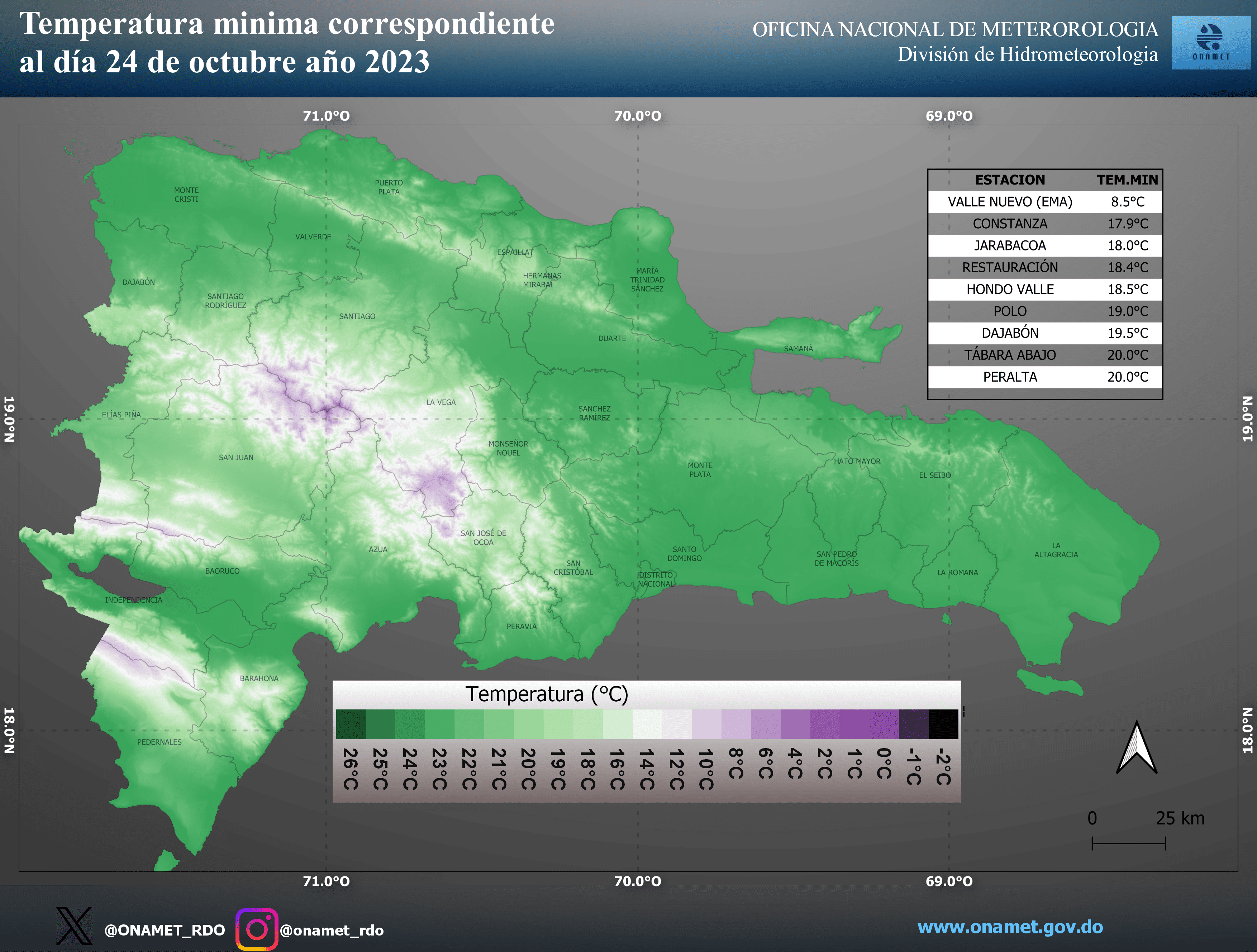 Infografía