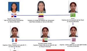 Todavía no hay fecha para repatriar desde España a mujer que mató comerciante chino