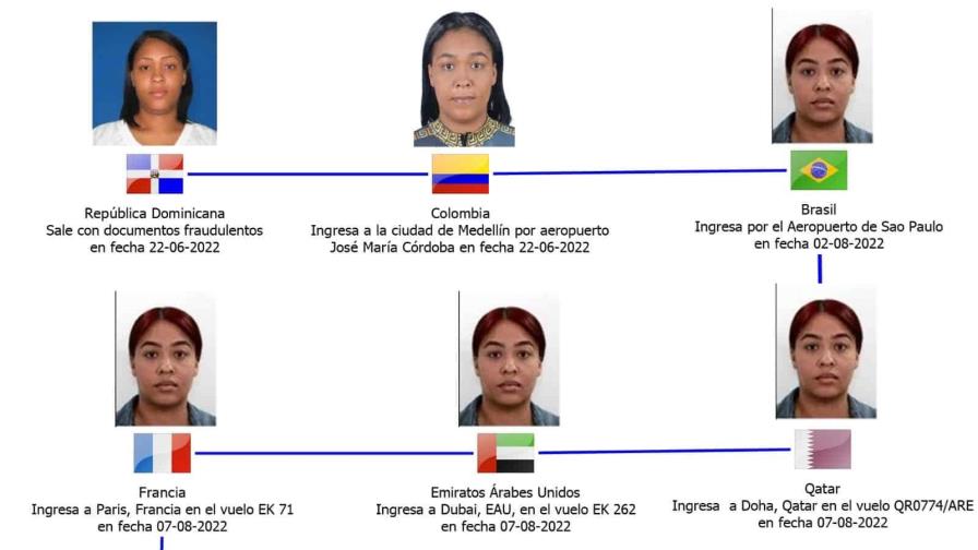 Todavía no hay fecha para repatriar desde España a mujer que mató comerciante chino