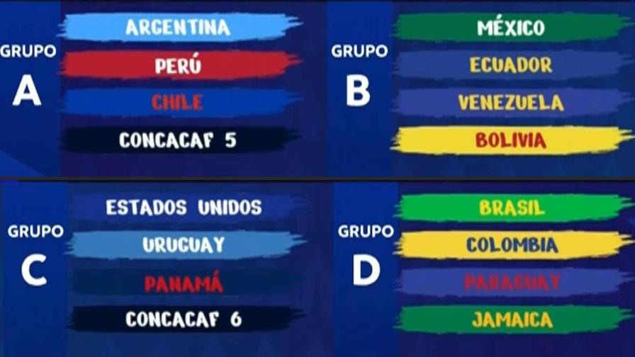 Argentina se reencontrará con Chile en Copa América y evita a Brasil y Uruguay