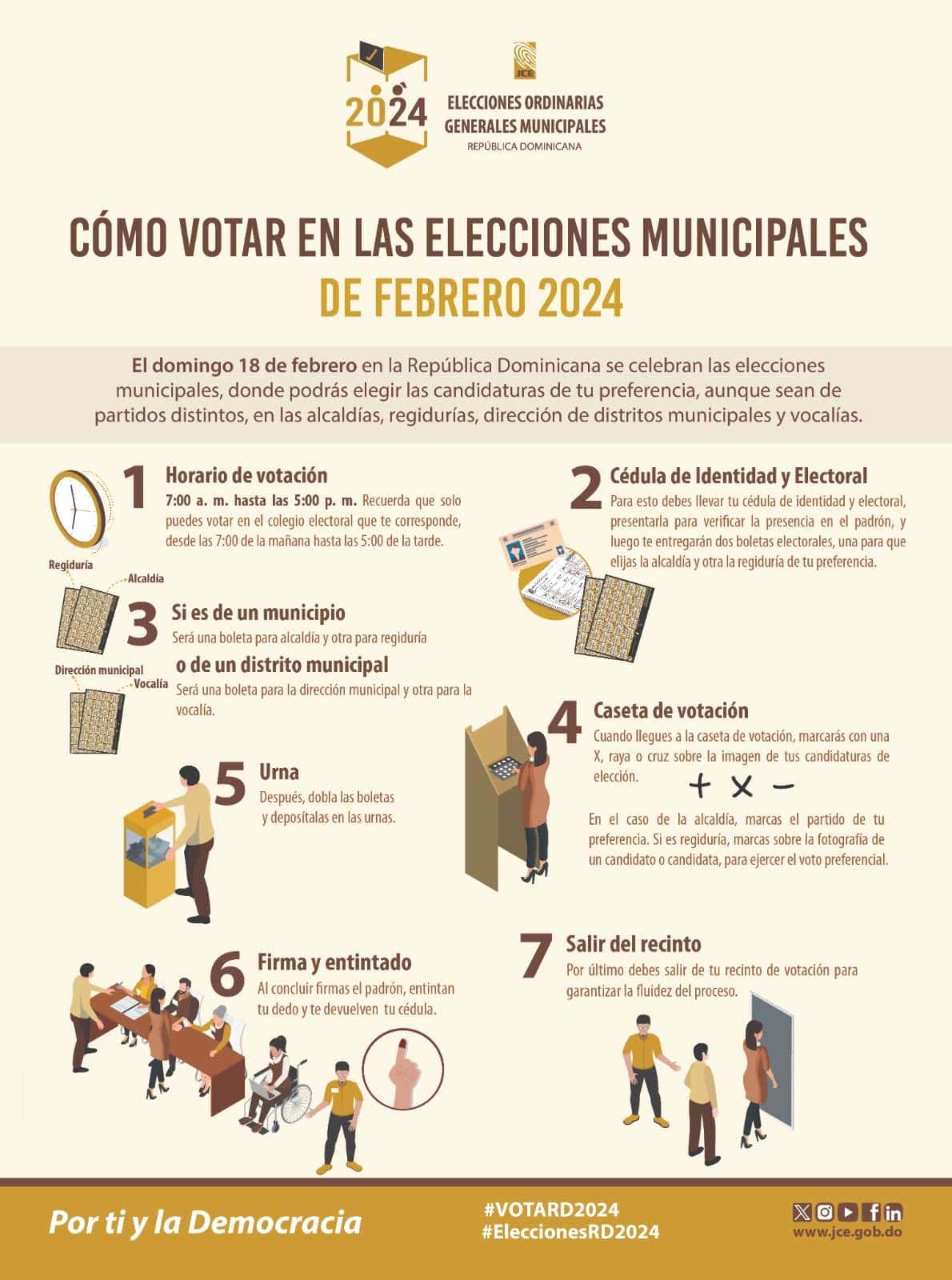 Infografía