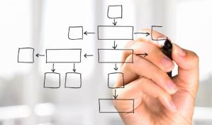 C&oacute;mo desarrollar un sistema de organizaci&oacute;n personalizado