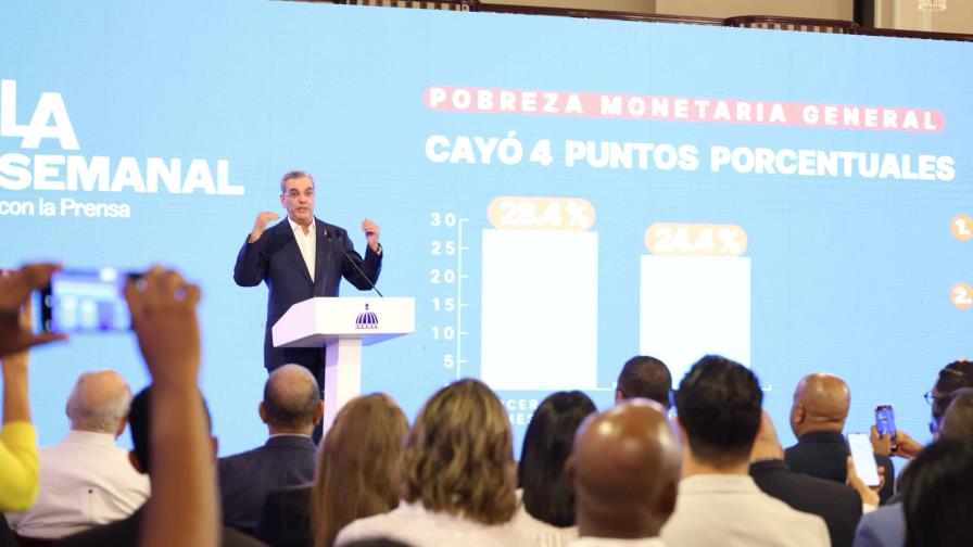 Abinader dice que la pobreza del país cayó 4 puntos porcentuales en un año