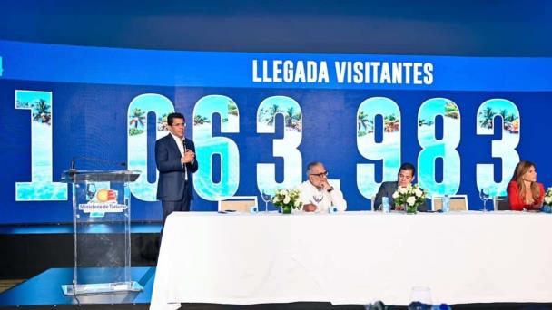 RD espera 2.3 millones de turistas vía aérea en el primer trimestre del 2024