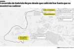 ¿Cuáles fueron los pasos que siguió Gabriela Reyes? ¿Cuáles fueron los pasos que siguió Gabriela Reyes?