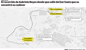 ¿Cuáles fueron los pasos que siguió Gabriela Reyes?