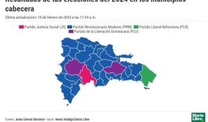 Mira el mapa interactivo de las elecciones municipales