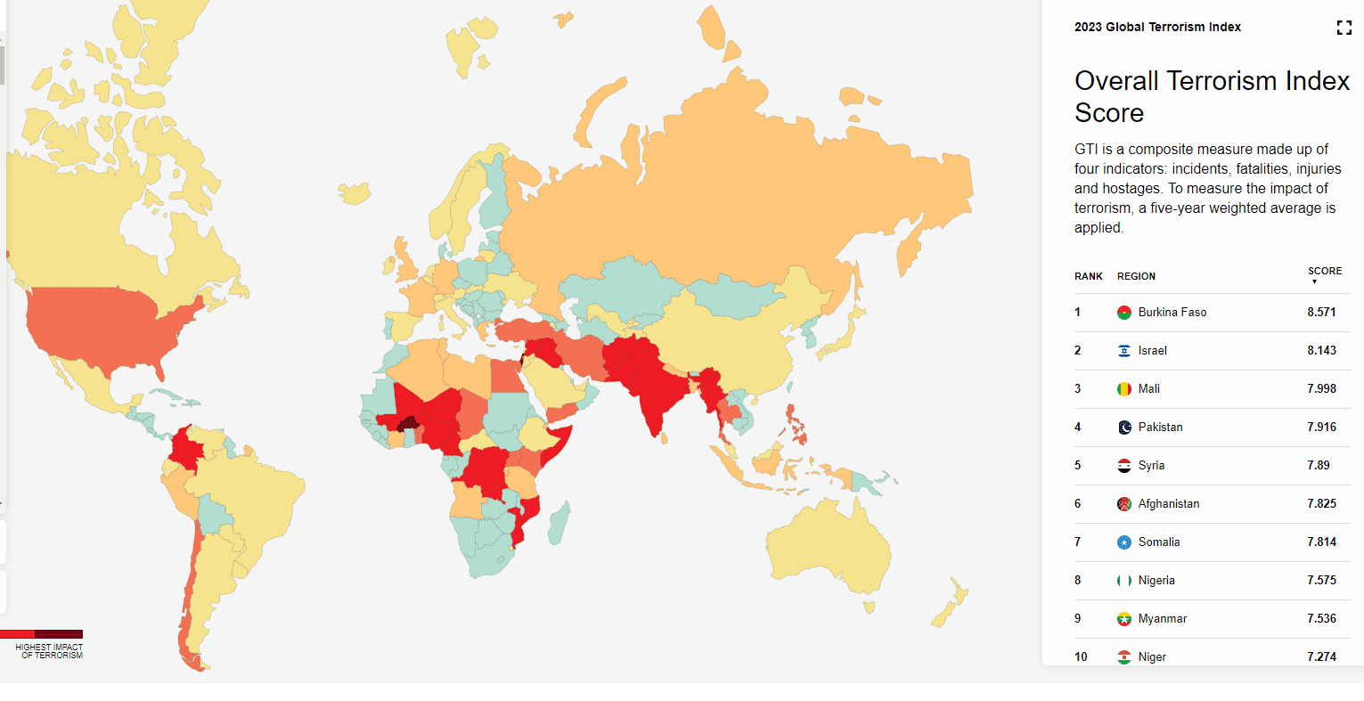 [object HTMLTextAreaElement]