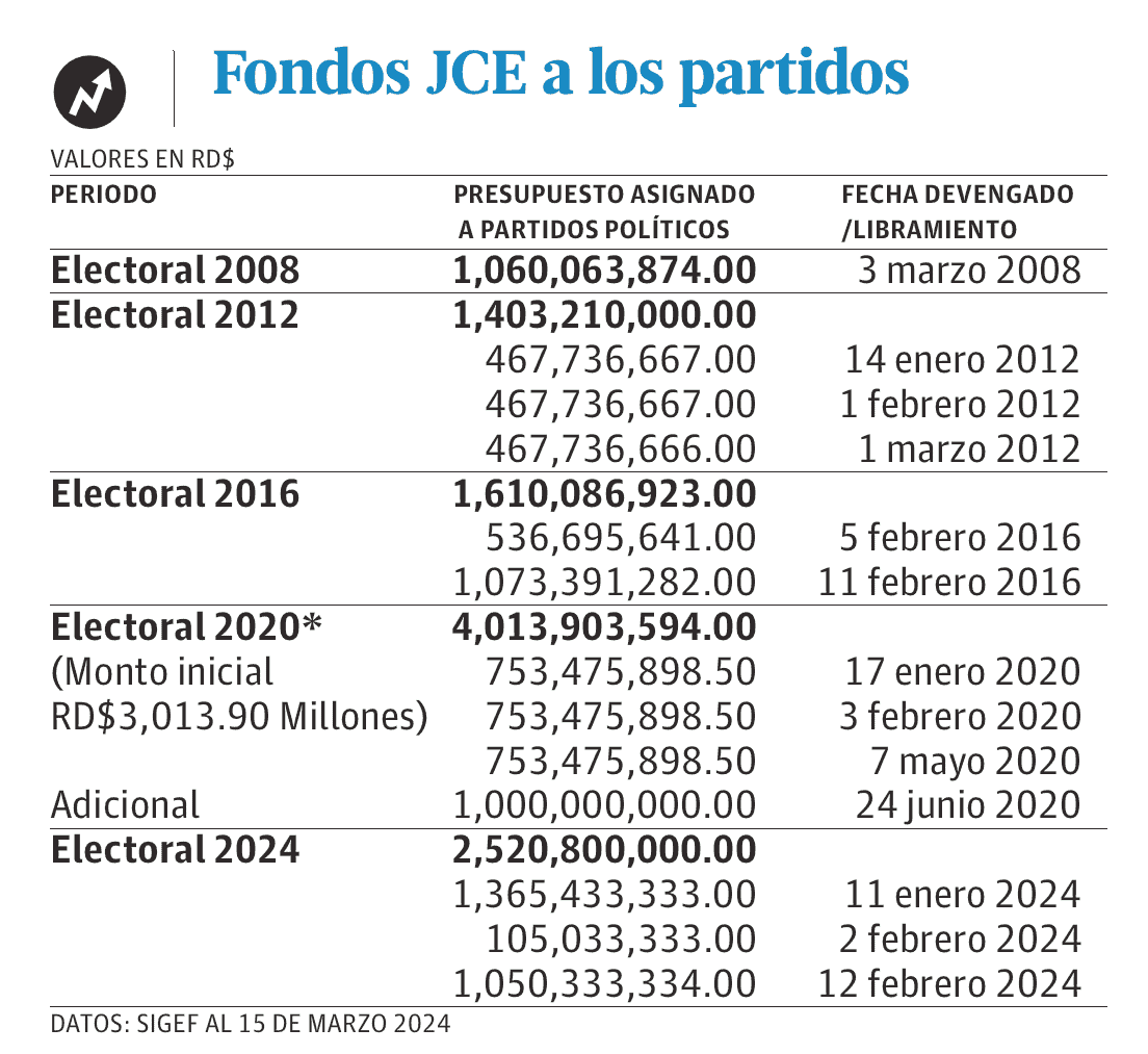 [object HTMLTextAreaElement]