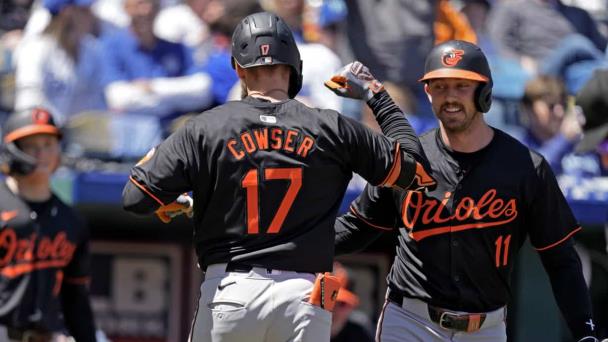 Cuadrangulares consecutivos de Cowser y Westburg ayudan a Orioles a doblegar 5-0 a Reales