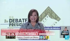 Debate: ¿Cómo hará frente a la pobreza el próximo presidente o presidenta de México?