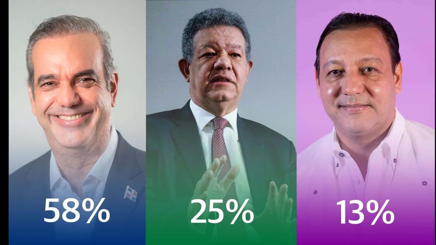 Abinader camina sin brincos a la reelección, según Greenberg Abinader camina sin brincos a la reelección, según Greenberg