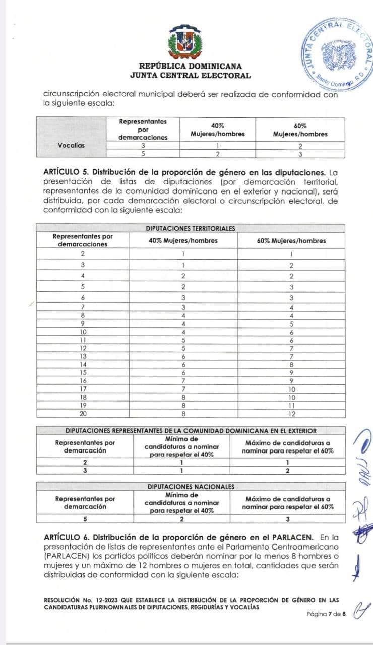 Infografía