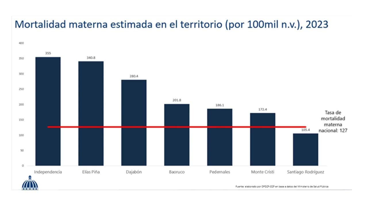 Infografía