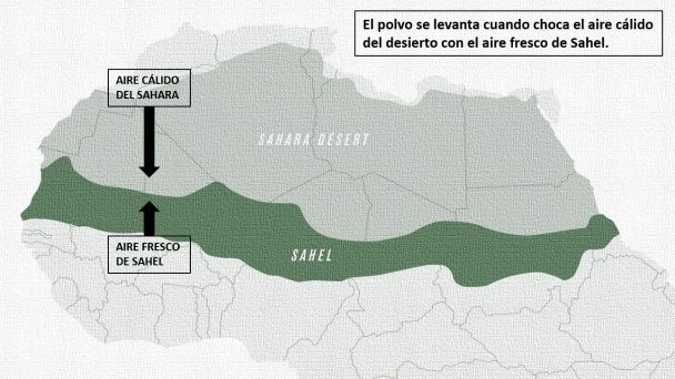 ¿Cómo llega el polvo del Sahara al Caribe?