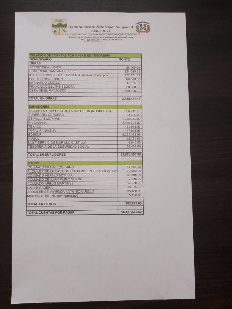 [object HTMLTextAreaElement]