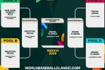 San Juan, Puerto Rico,  será sede para el Clásico Mundial 2026 San Juan, Puerto Rico,  será sede para el Clásico Mundial 2026