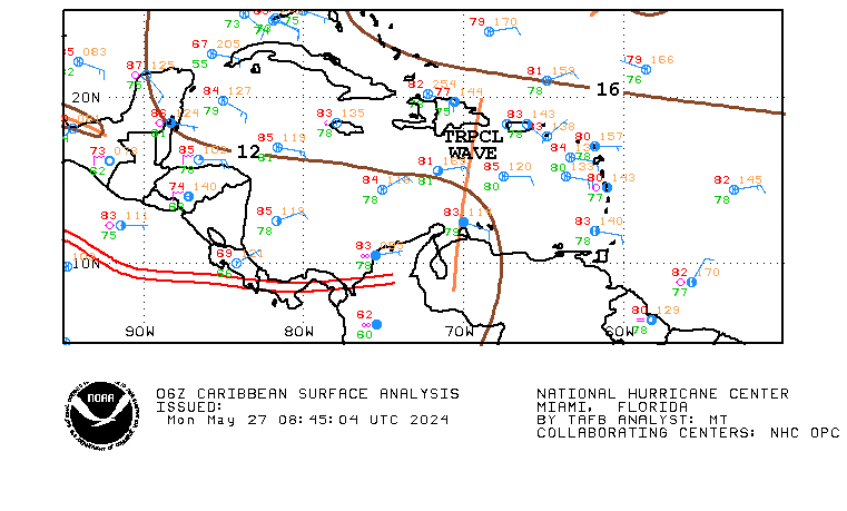 Infografía