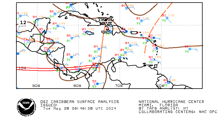 Infografía