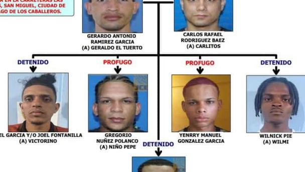 Seis dominicanos y un haitiano componen banda asaltó sucursal del Banreservas