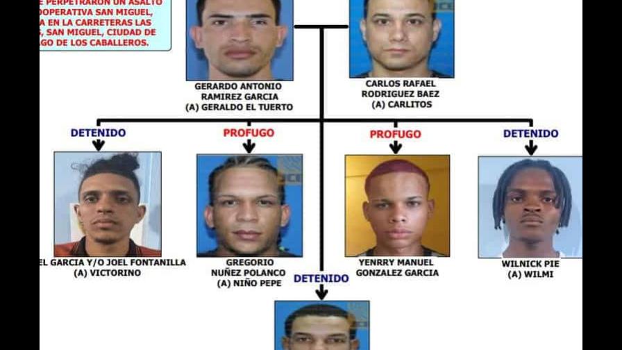 Seis dominicanos y un haitiano componen banda asaltó sucursal del Banreservas