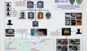 Suman seis los detenidos por asalto a sucursal del Banreservas en Santiago