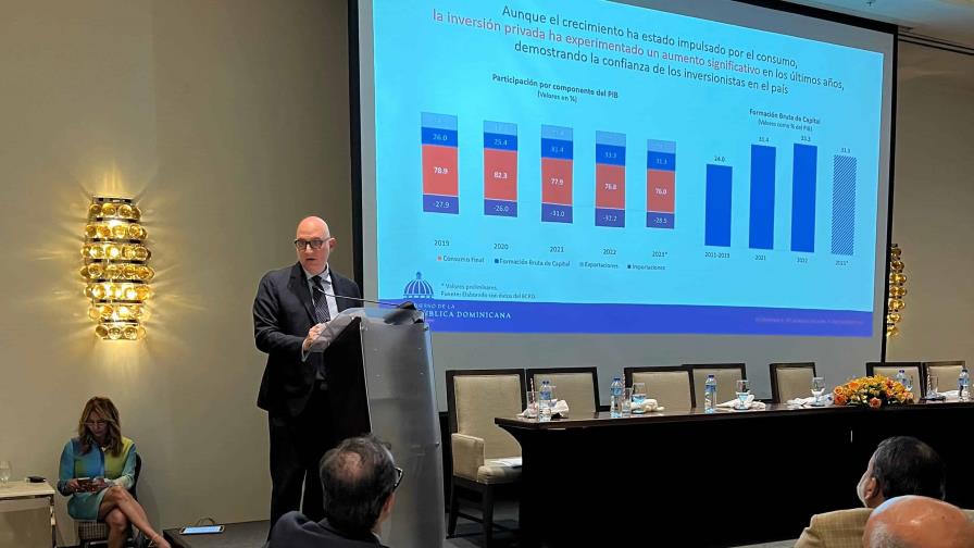 Pável Isa confía en que reformas solucionen problemas clase baja