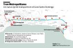 El Tren Metropolitano de Santo Domingo aún no arranca El Tren Metropolitano de Santo Domingo aún no arranca