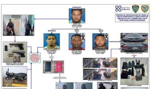 Policía Nacional vincula otro hermano de Jorge Luis Estrella Arias en atraco al Banco Popular