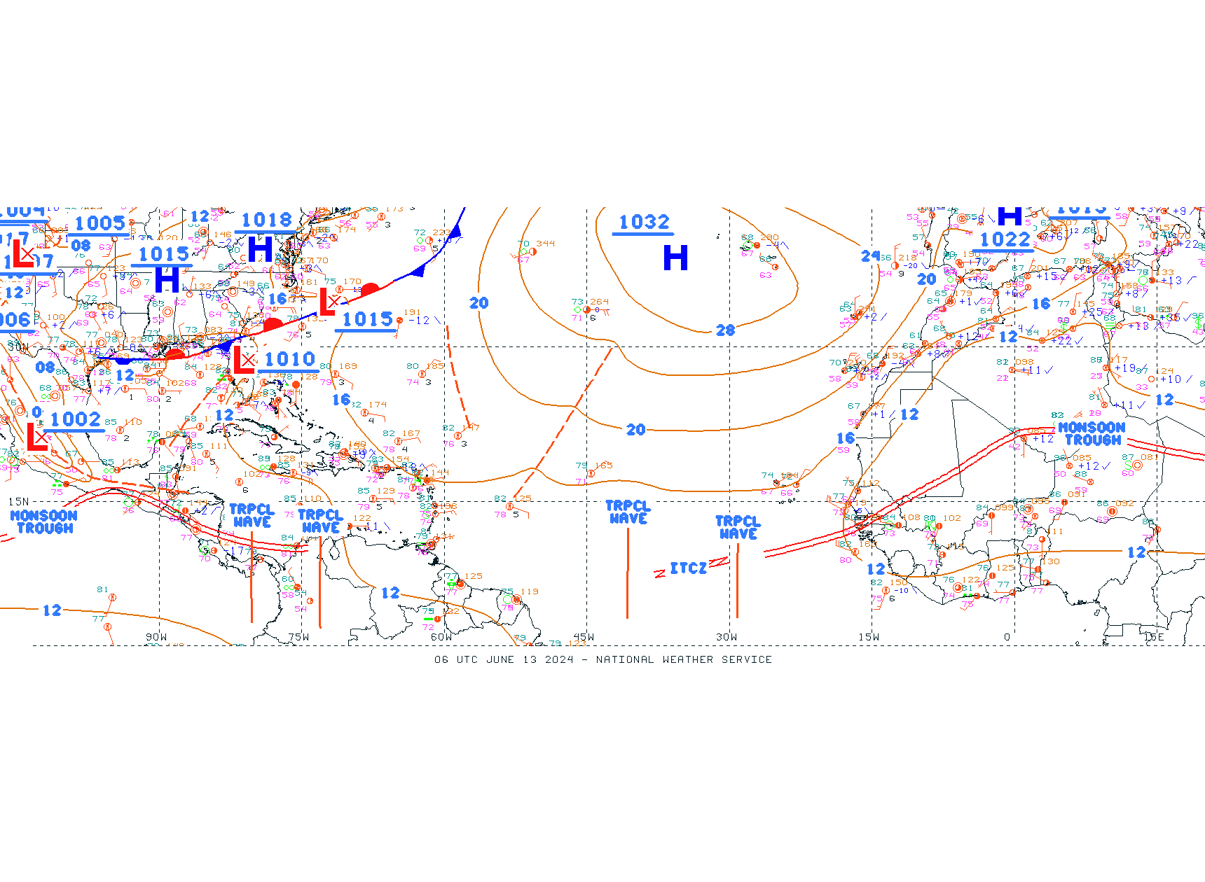 Infografía