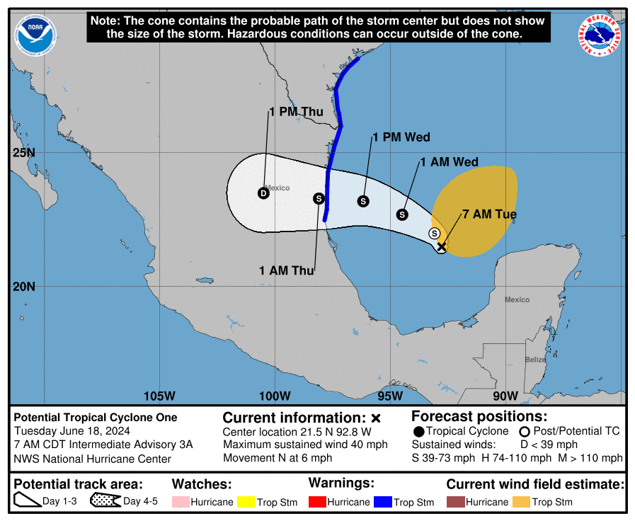 Infografía