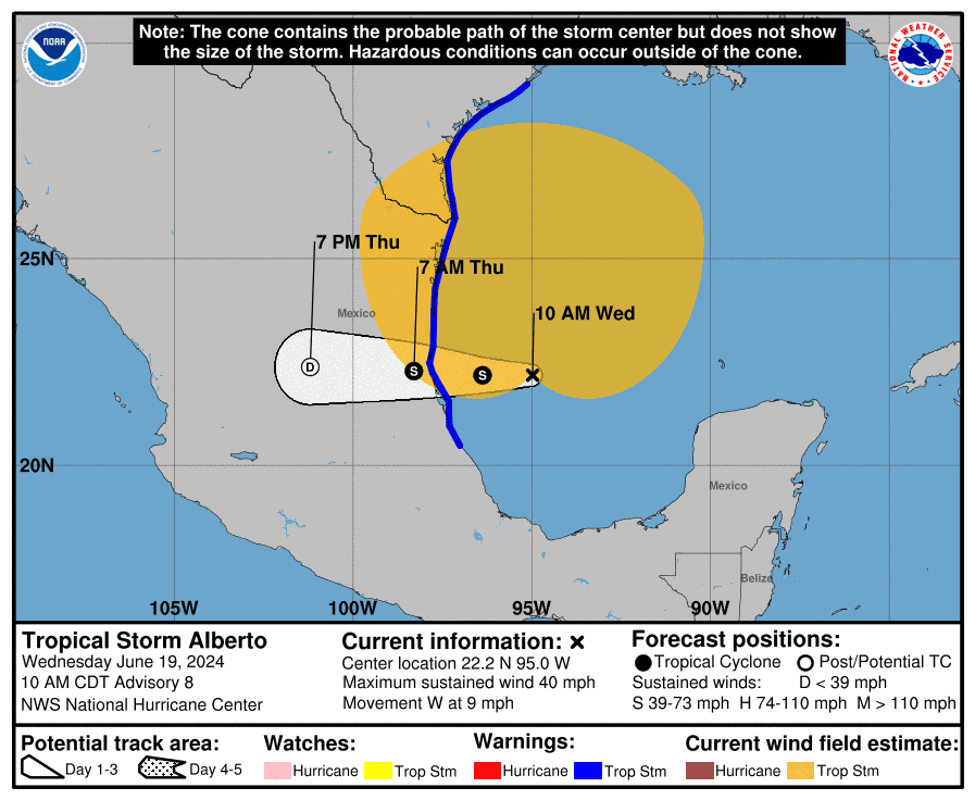 Infografía