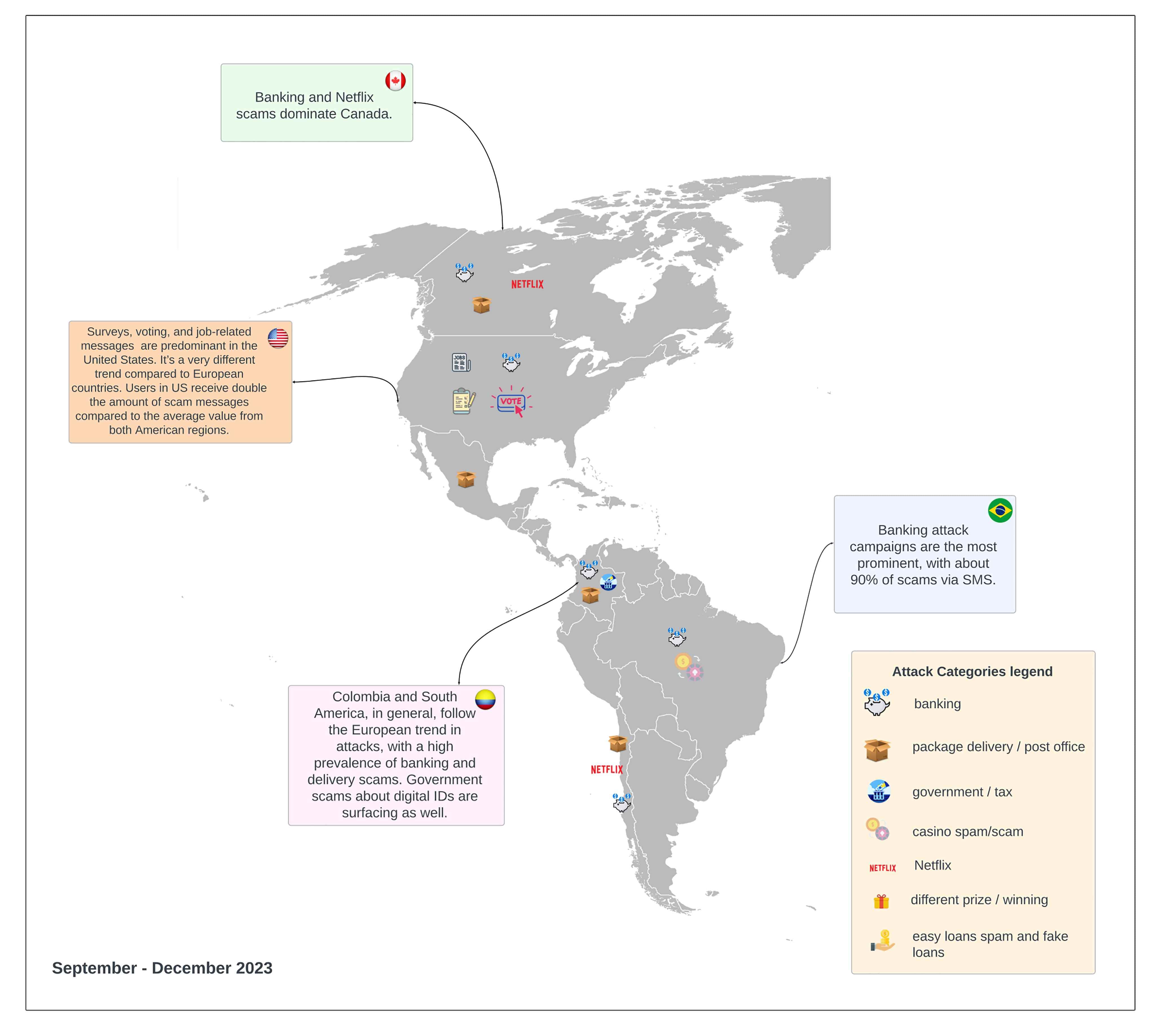 Infografía