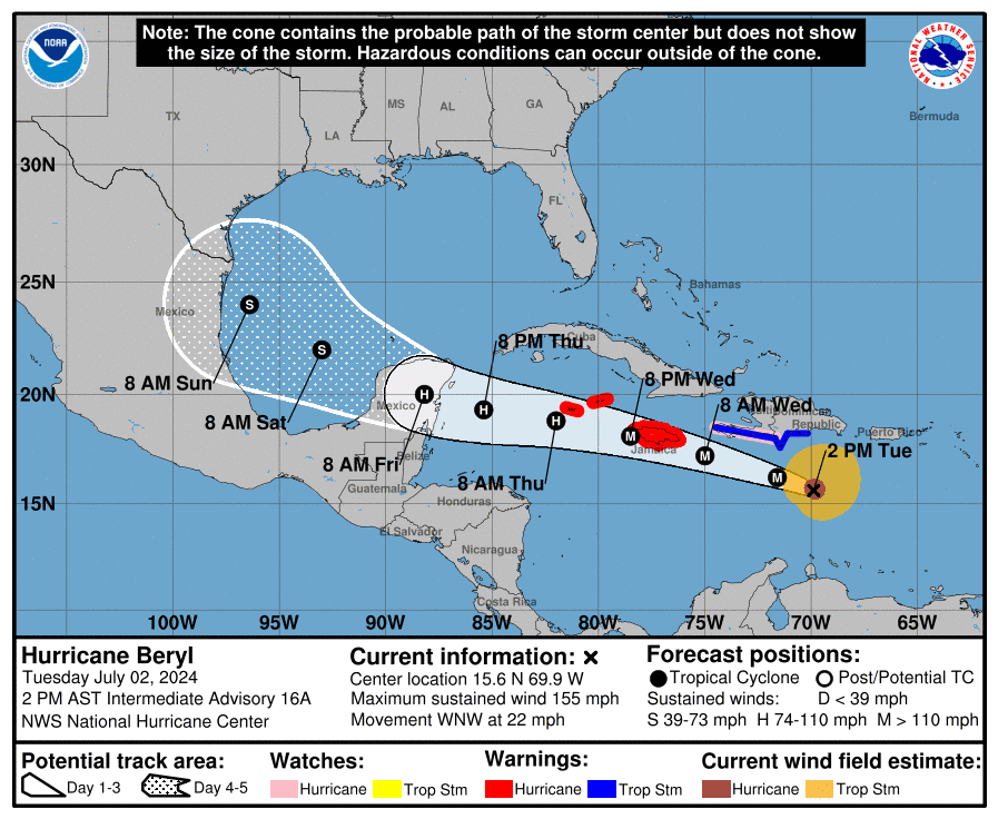 Infografía