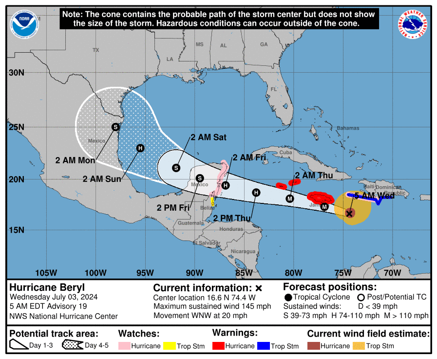 Infografía