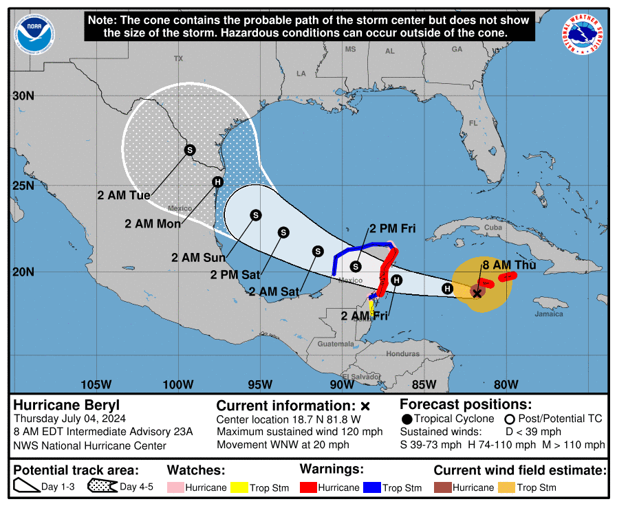 Infografía