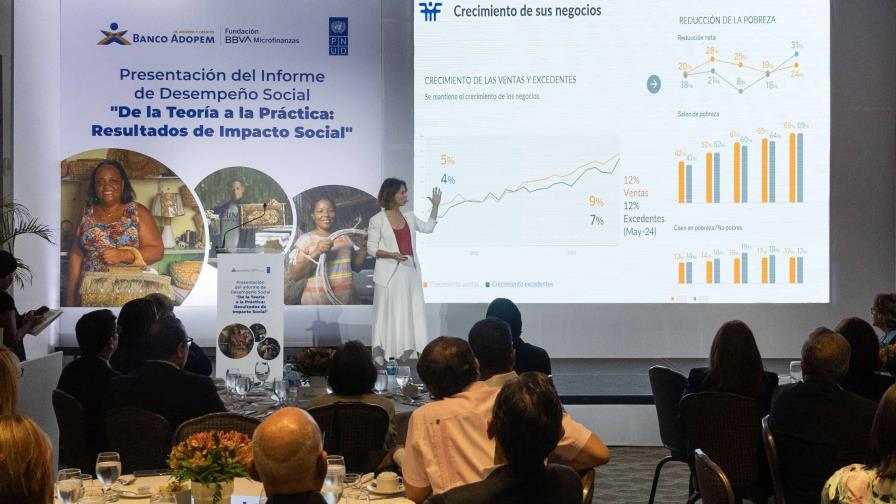 Los desafíos del emprendedor dominicano, según un informe de Adopem y Fundación Microfinanzas BBVA